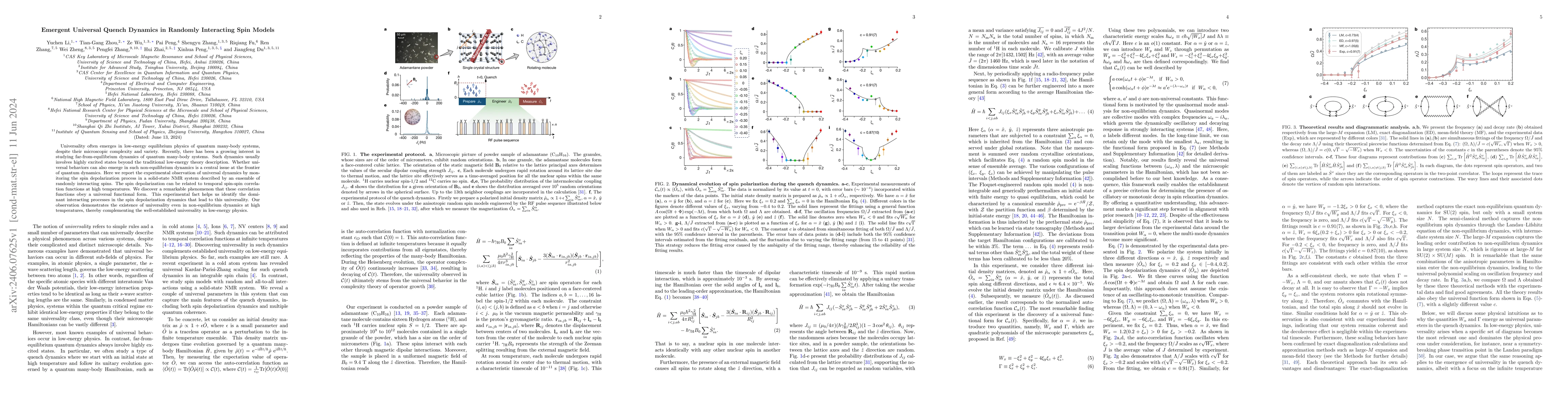 Thumbnail for Emergent Universal Quench Dynamics in Randomly Interacting Spin Models
