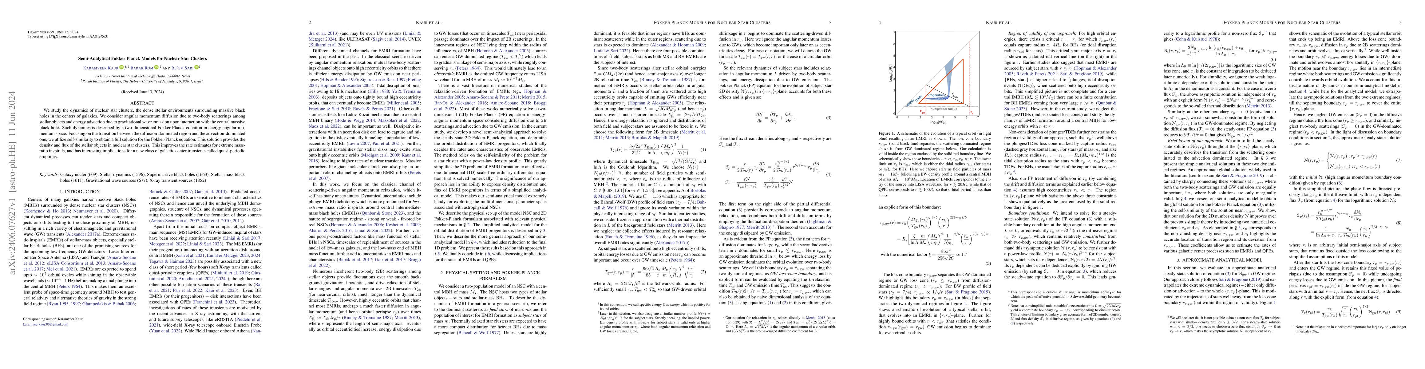 Thumbnail for Semi-Analytical Fokker Planck Models for Nuclear Star Clusters