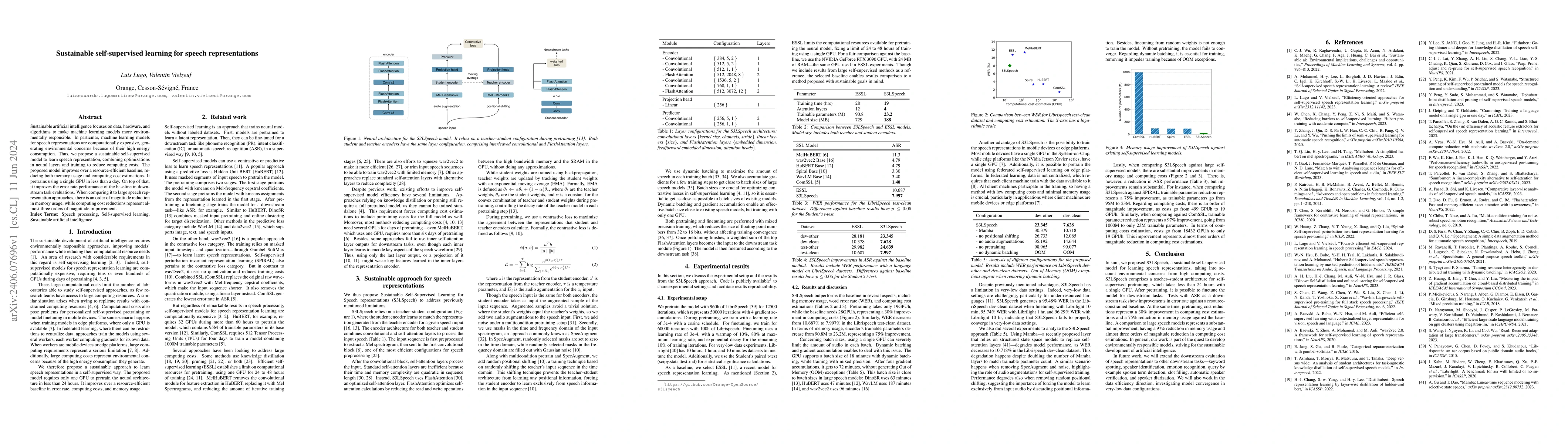 Thumbnail for Sustainable self-supervised learning for speech representations