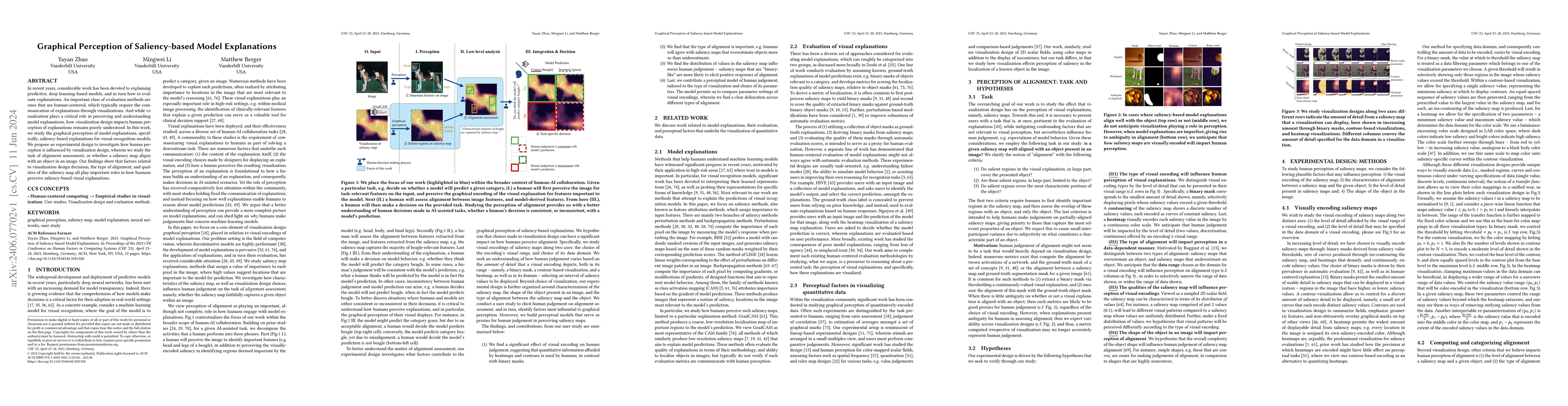 Thumbnail for Graphical Perception of Saliency-based Model Explanations