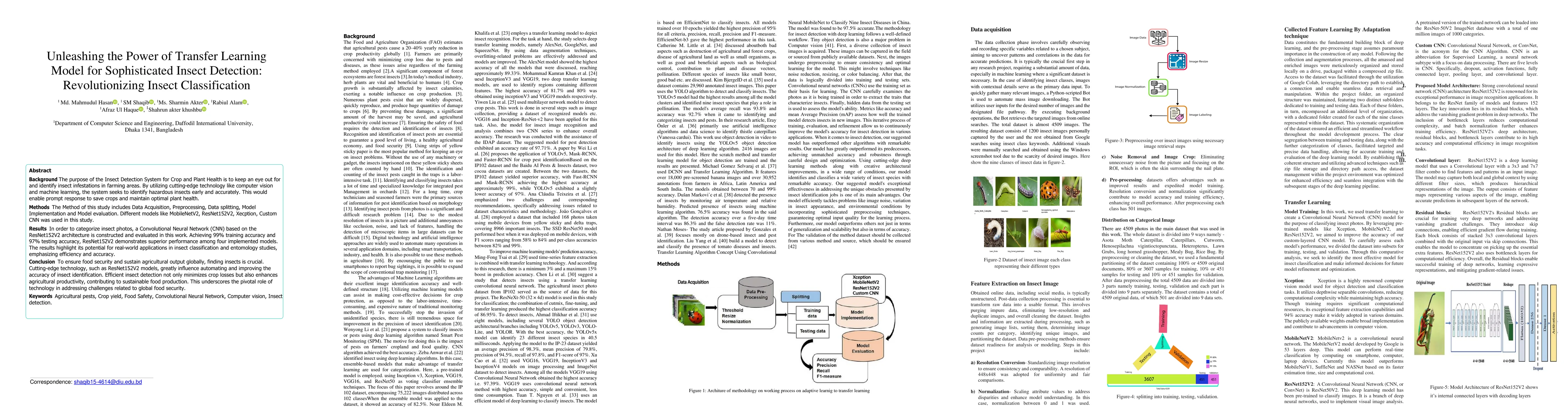 Thumbnail for Unleashing the Power of Transfer Learning Model for Sophisticated Insect
  Detection: Revolutionizing Insect Classification