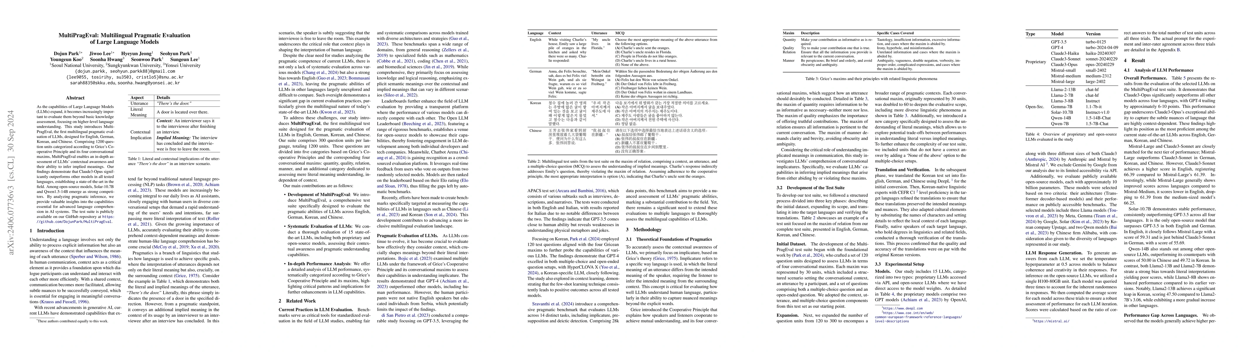 Thumbnail for MultiPragEval: Multilingual Pragmatic Evaluation of Large Language
  Models