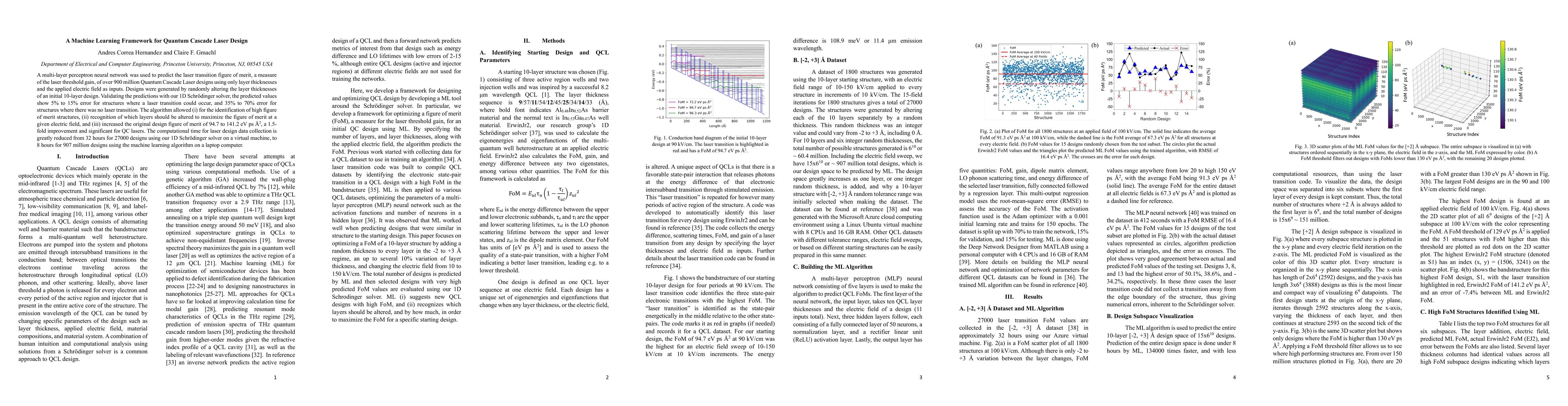 Thumbnail for A Machine Learning Framework for Quantum Cascade Laser Design