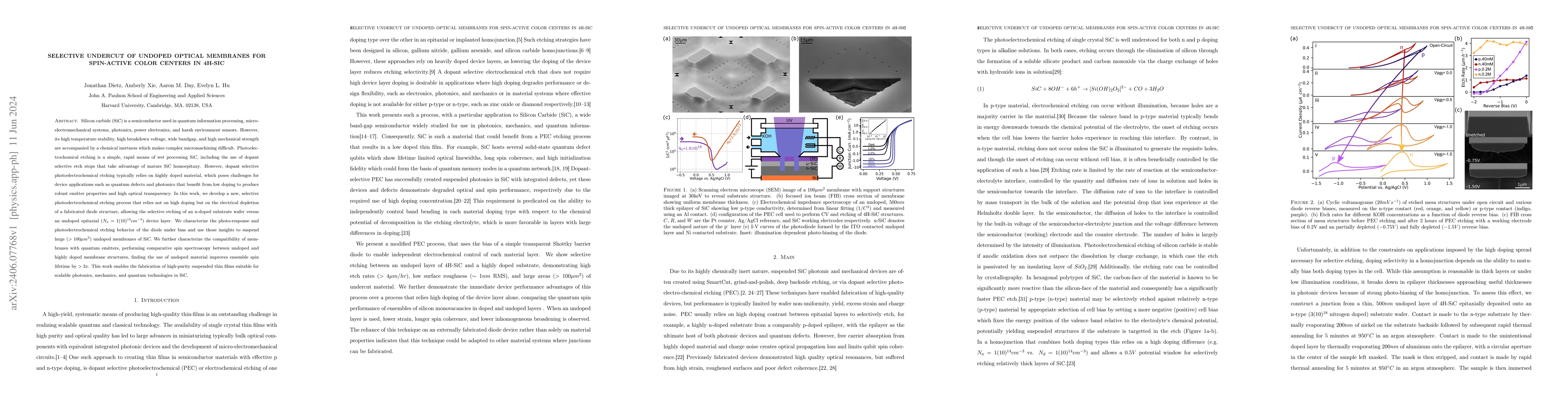 Thumbnail for Selective Undercut of Undoped Optical Membranes for Spin-Active Color
  Centers in 4H-SiC