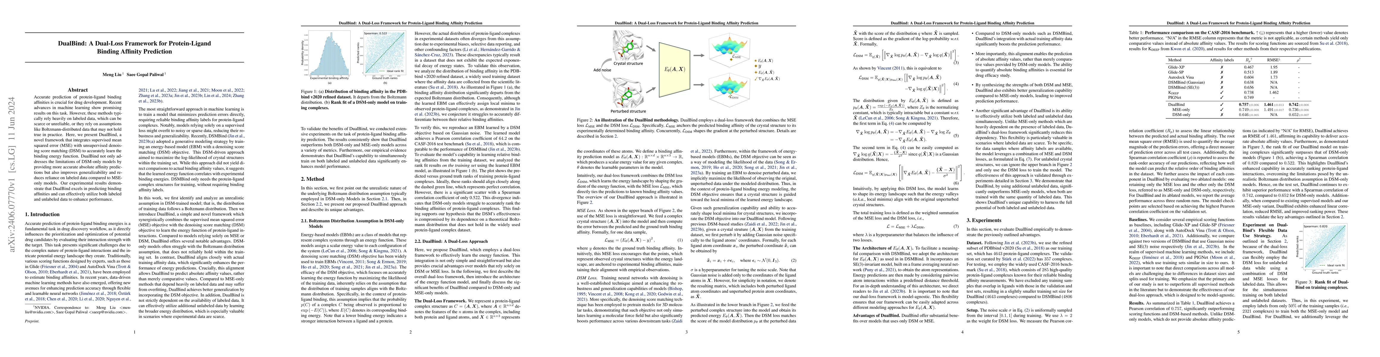 Thumbnail for DualBind: A Dual-Loss Framework for Protein-Ligand Binding Affinity
  Prediction