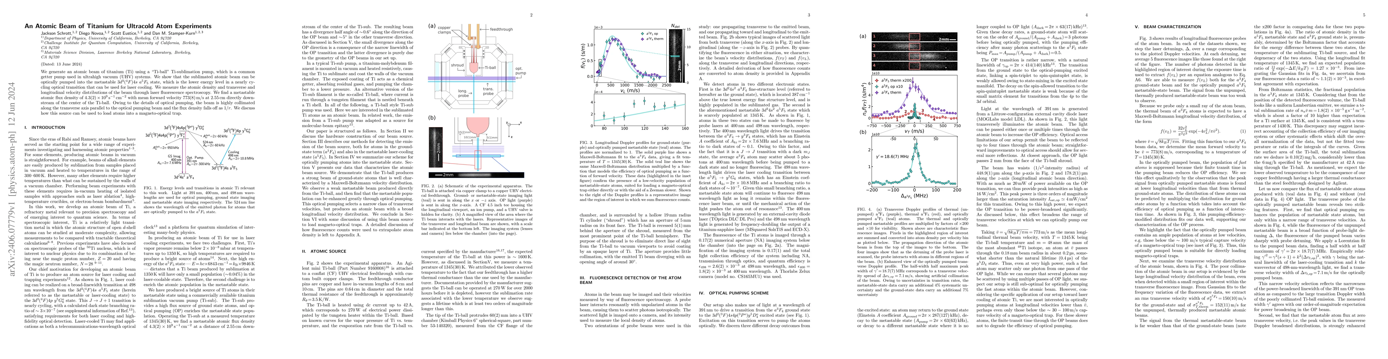 Thumbnail for An Atomic Beam of Titanium for Ultracold Atom Experiments