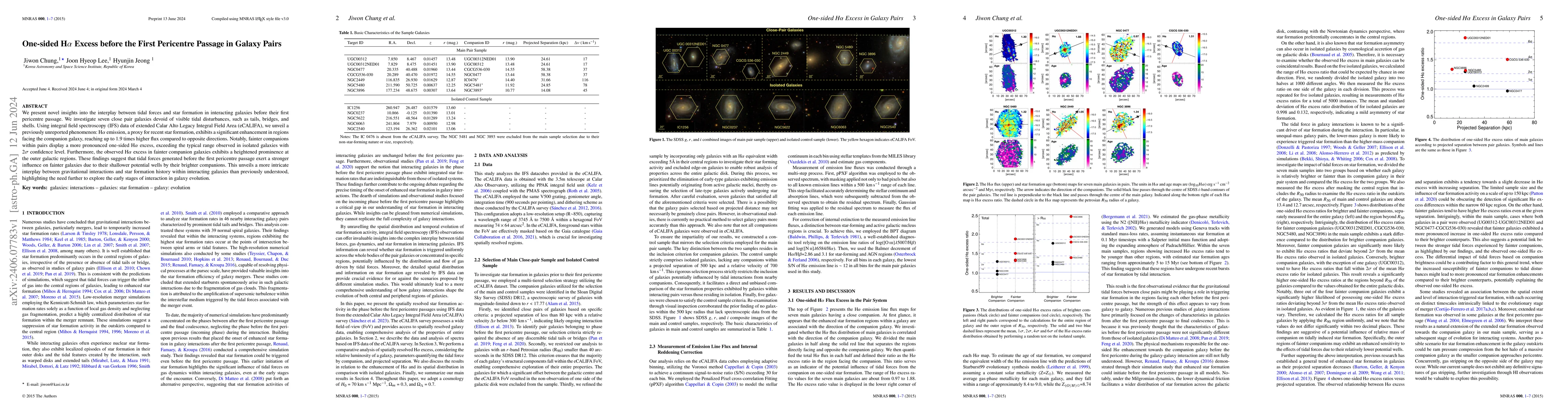 Thumbnail for One-sided H alpha Excess before the First Pericentre Passage in Galaxy
  Pairs