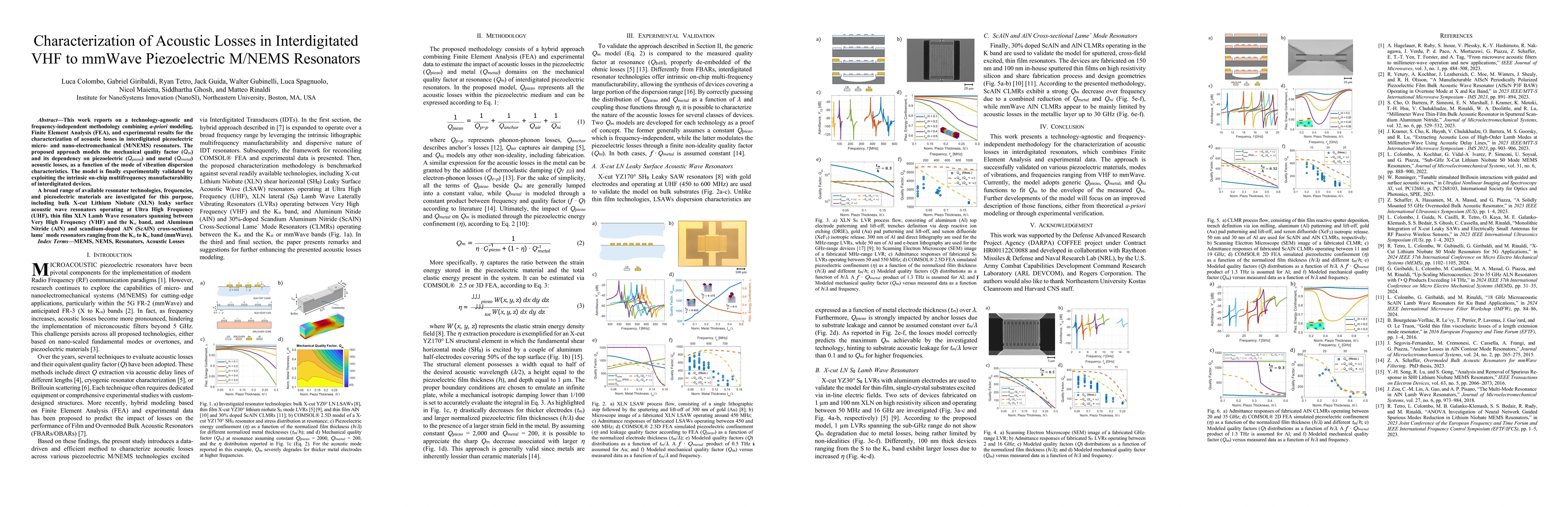 Thumbnail for Characterization of Acoustic Losses in Interdigitated VHF to mmWave
  Piezoelectric M/NEMS Resonators