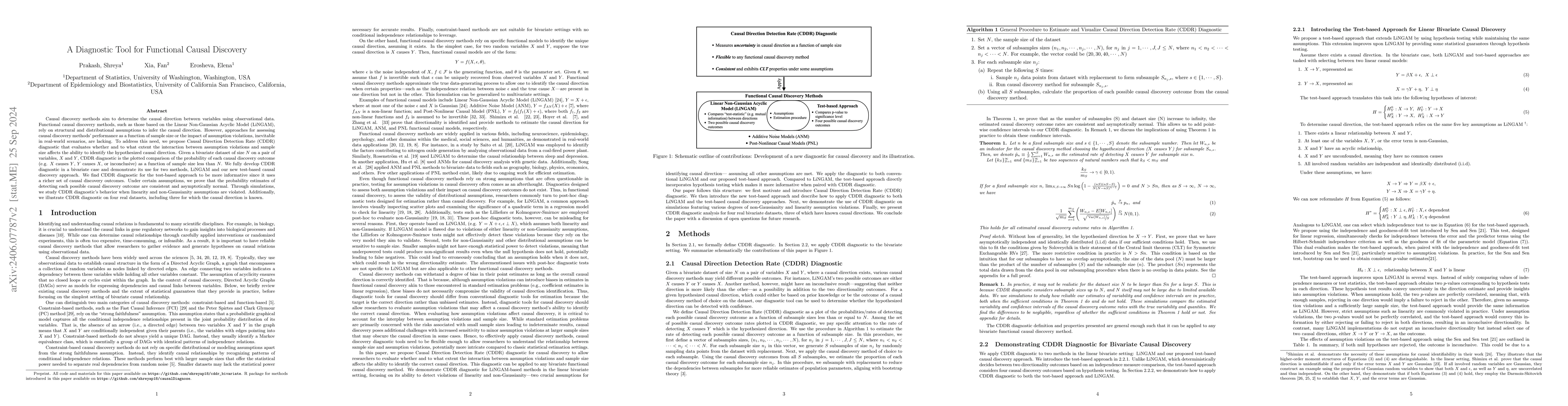 Thumbnail for A Diagnostic Tool for Functional Causal Discovery