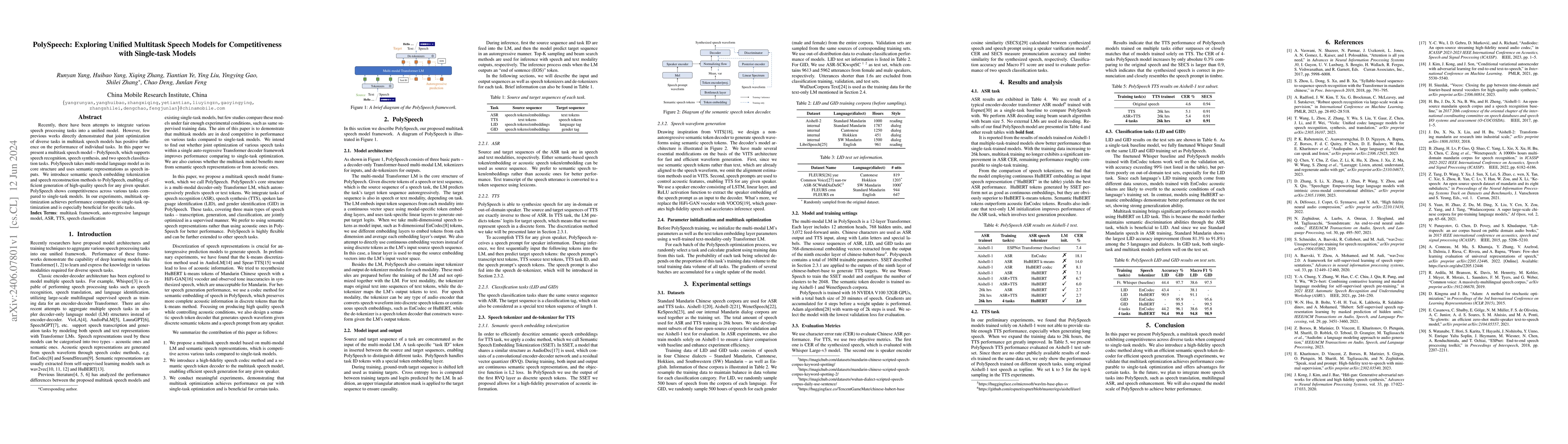 Thumbnail for PolySpeech: Exploring Unified Multitask Speech Models for
  Competitiveness with Single-task Models