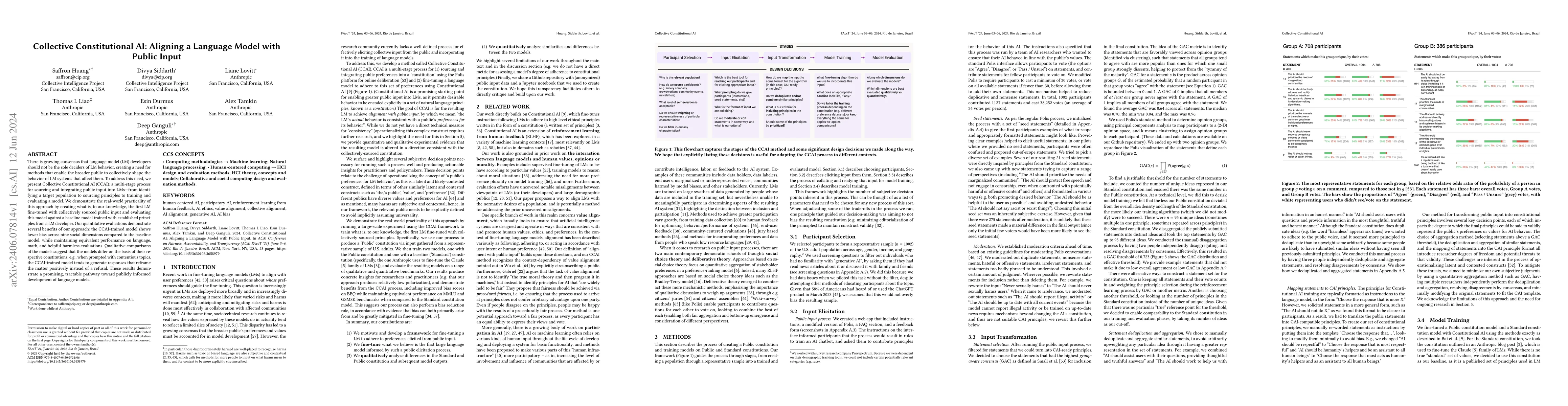 Thumbnail for Collective Constitutional AI: Aligning a Language Model with Public
  Input
