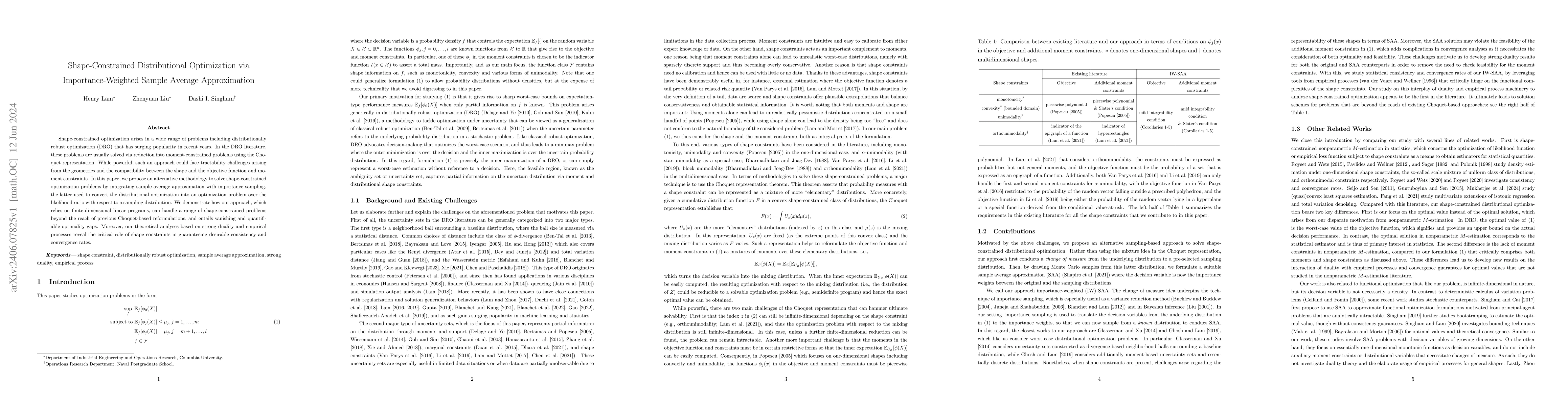 Thumbnail for Shape-Constrained Distributional Optimization via Importance-Weighted
  Sample Average Approximation