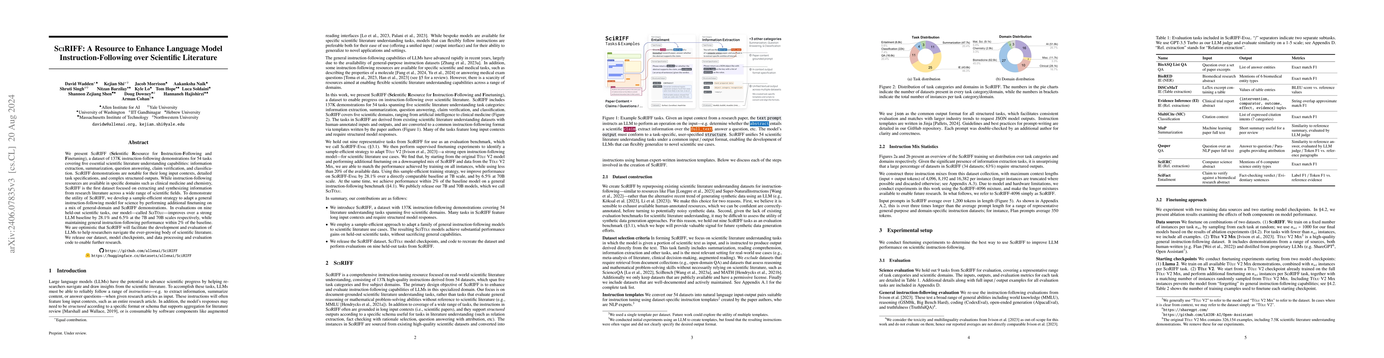 Thumbnail for SciRIFF: A Resource to Enhance Language Model Instruction-Following over
  Scientific Literature
