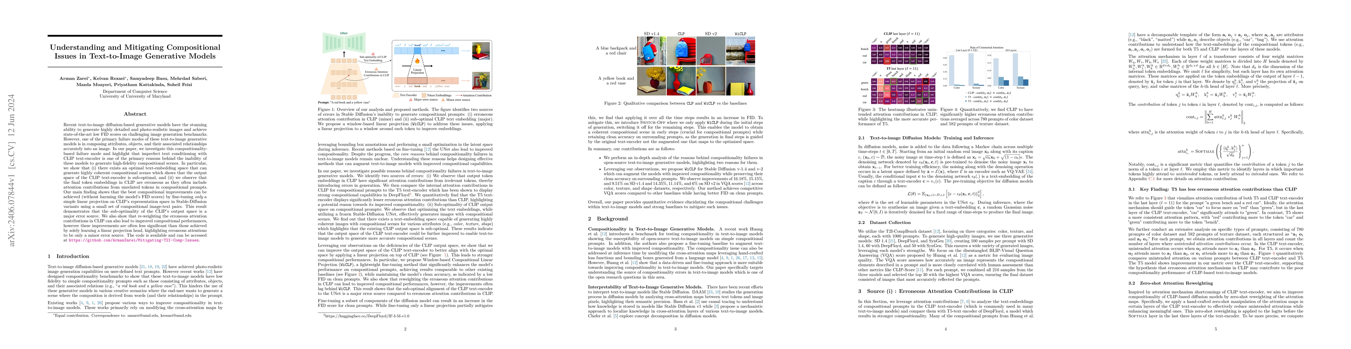 Thumbnail for Understanding and Mitigating Compositional Issues in Text-to-Image
  Generative Models