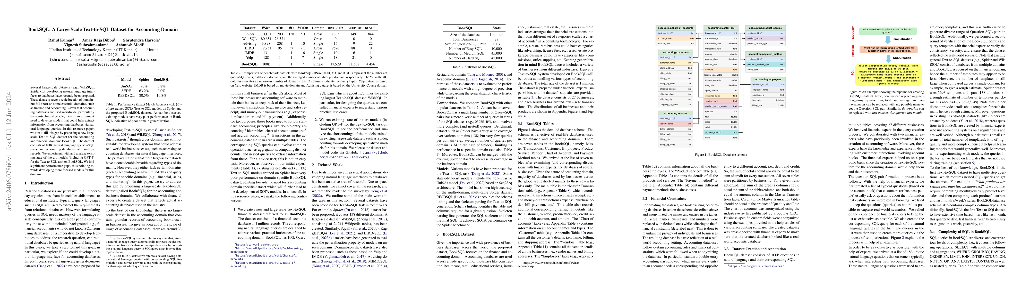 Thumbnail for BookSQL: A Large Scale Text-to-SQL Dataset for Accounting Domain