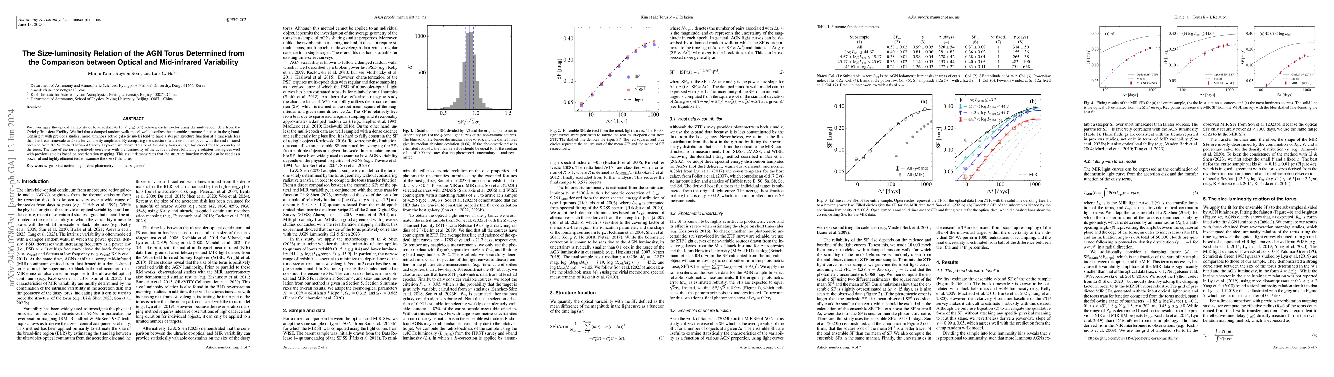 Thumbnail for The Size-luminosity Relation of the AGN Torus Determined from the
  Comparison between Optical and Mid-infrared Variability