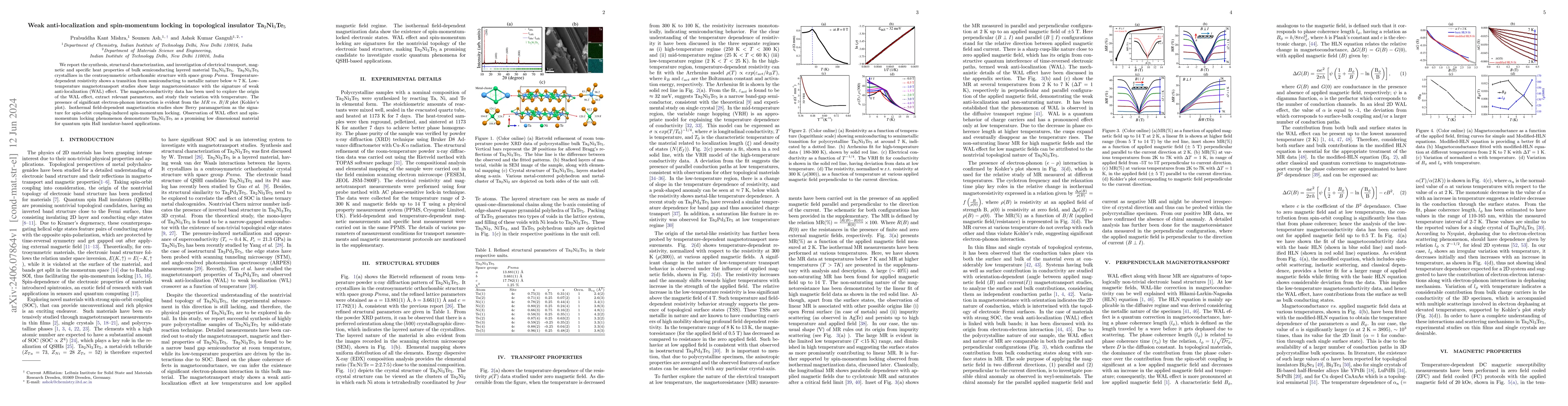 Thumbnail for Weak anti-localization and spin-momentum locking in topological
  insulator Ta$_2$Ni$_3$Te$_5$