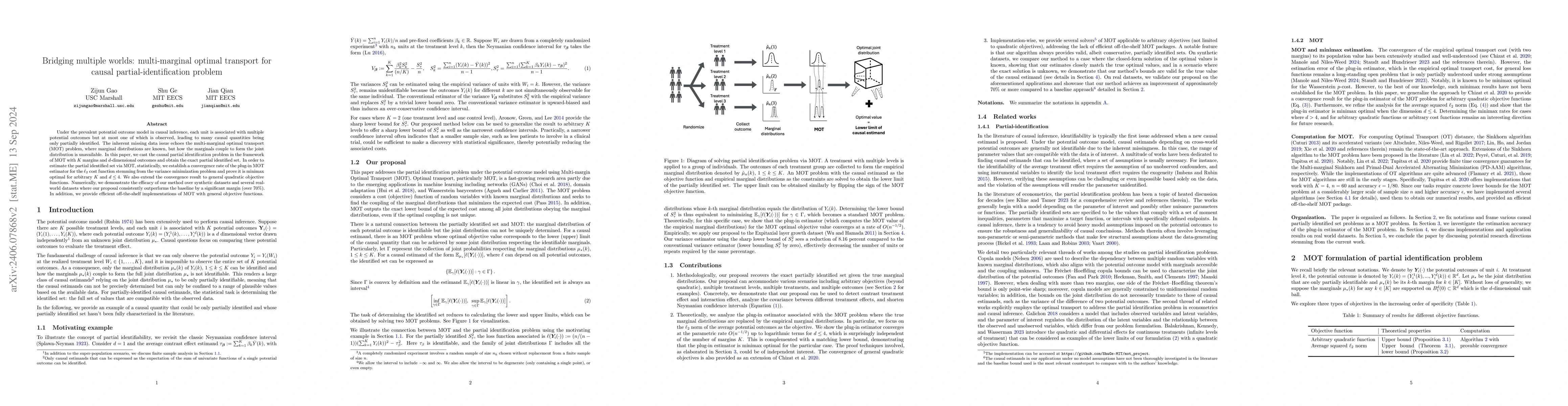 Thumbnail for Bridging multiple worlds: multi-marginal optimal transport for causal
  partial-identification problem