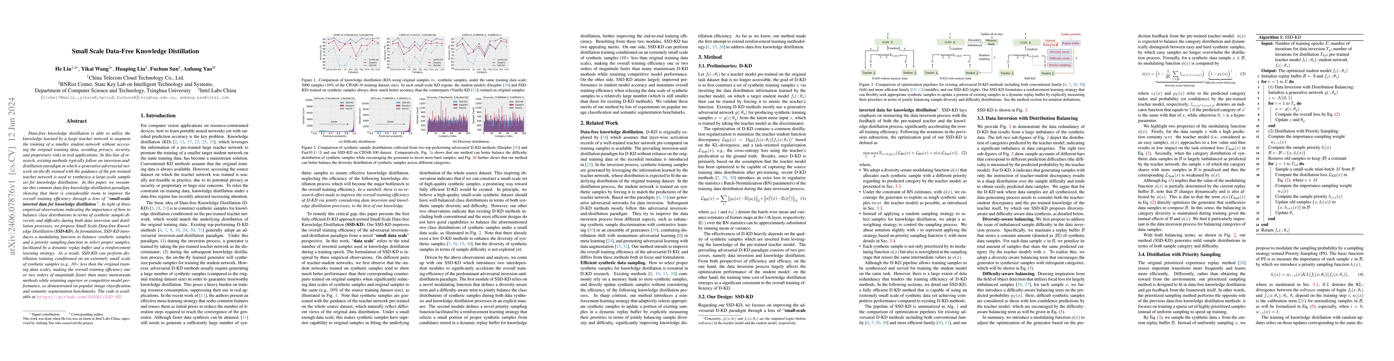 Thumbnail for Small Scale Data-Free Knowledge Distillation