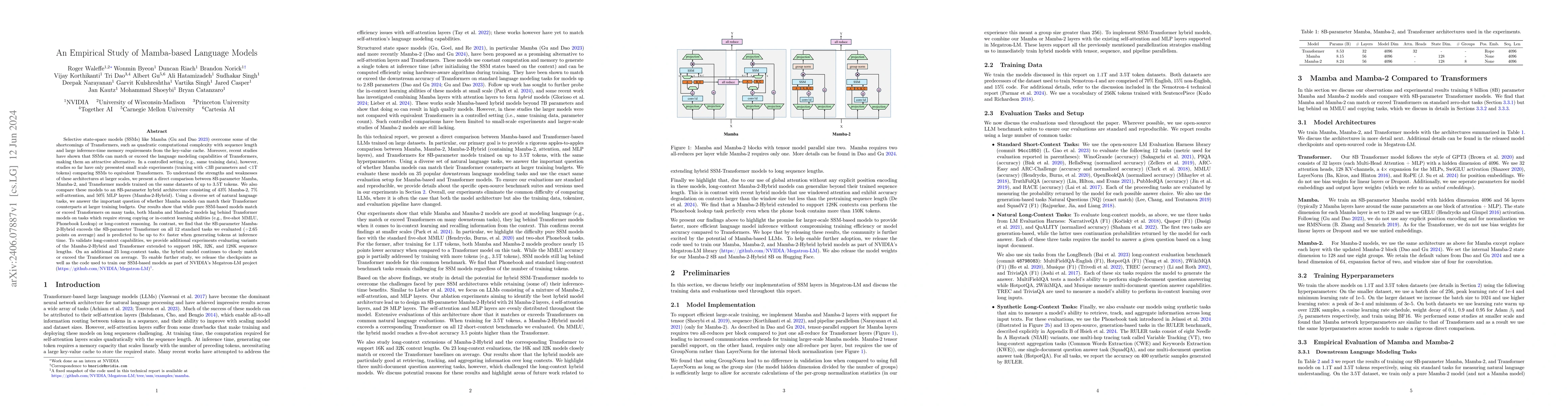 Thumbnail for An Empirical Study of Mamba-based Language Models