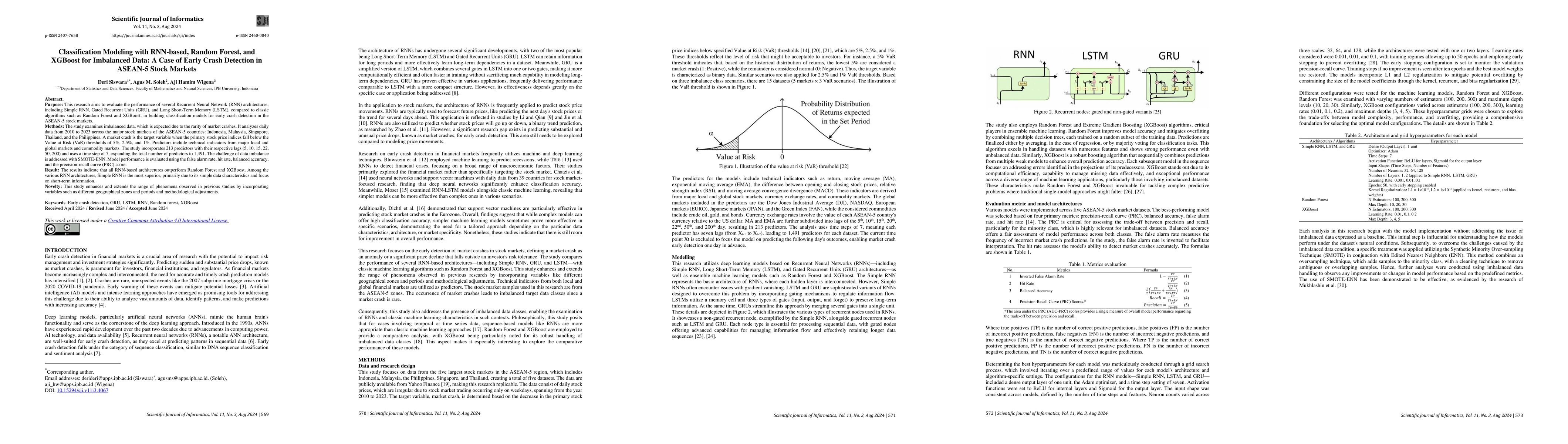 Thumbnail for Classification Modeling with RNN-Based, Random Forest, and XGBoost for
  Imbalanced Data: A Case of Early Crash Detection in ASEAN-5 Stock Markets