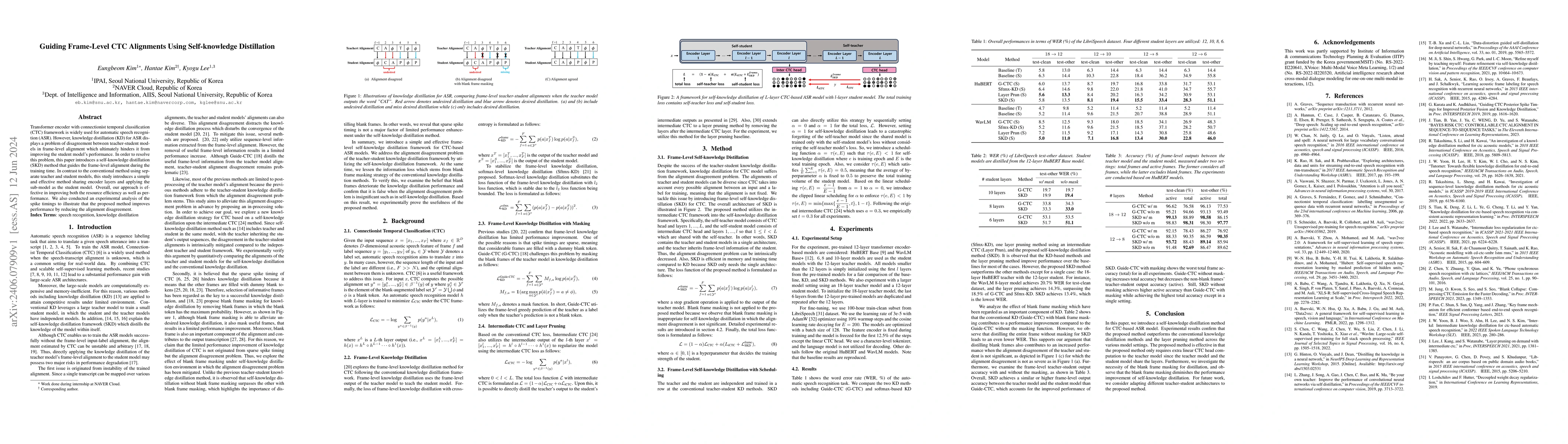 Thumbnail for Guiding Frame-Level CTC Alignments Using Self-knowledge Distillation