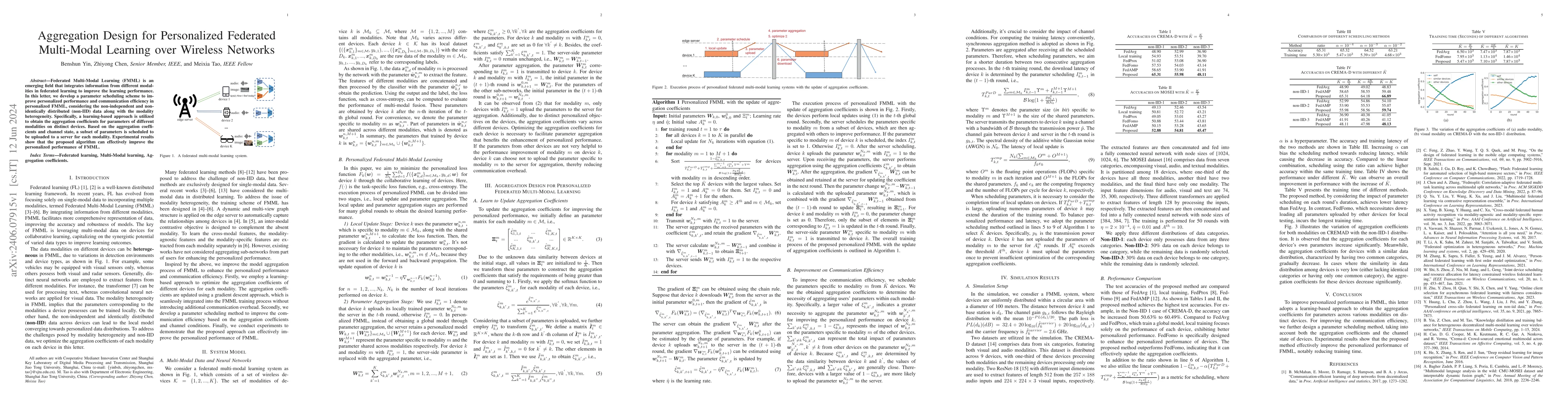 Thumbnail for Aggregation Design for Personalized Federated Multi-Modal Learning over
  Wireless Networks