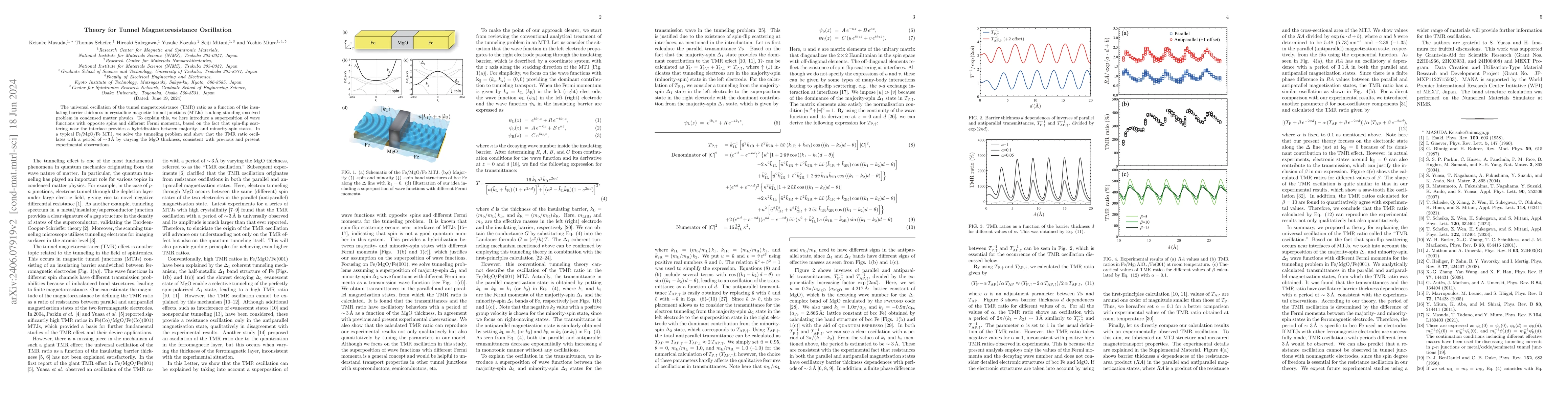 Thumbnail for Theory for Tunnel Magnetoresistance Oscillation