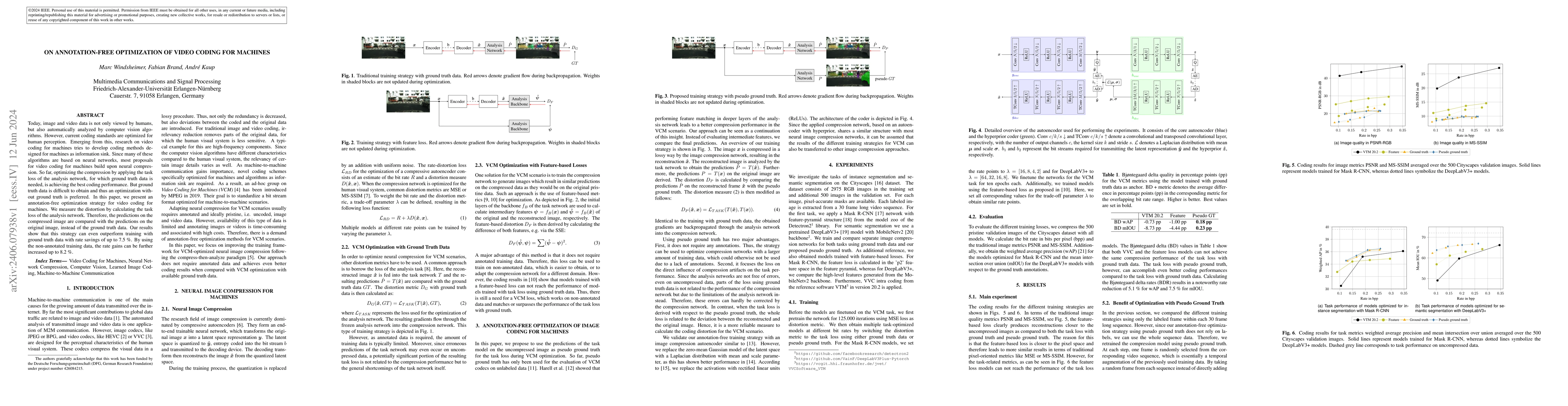 Thumbnail for On Annotation-free Optimization of Video Coding for Machines