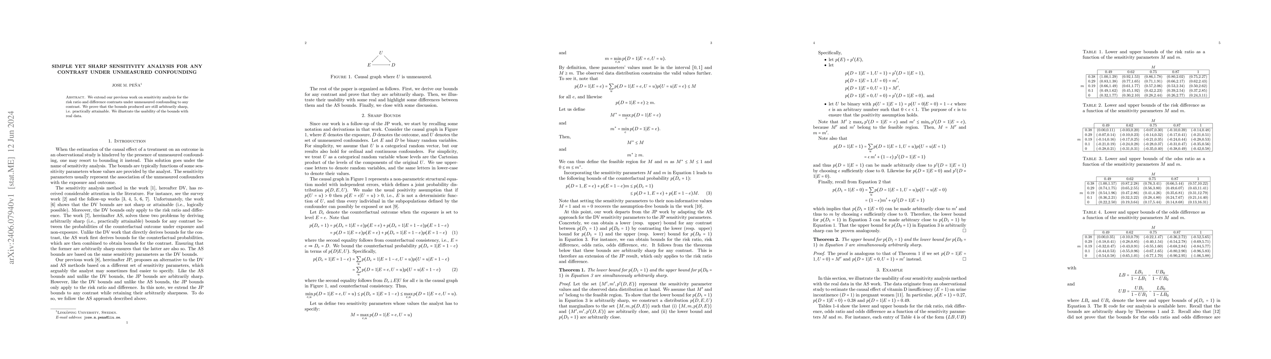 Thumbnail for Simple yet Sharp Sensitivity Analysis for Any Contrast Under Unmeasured
  Confounding