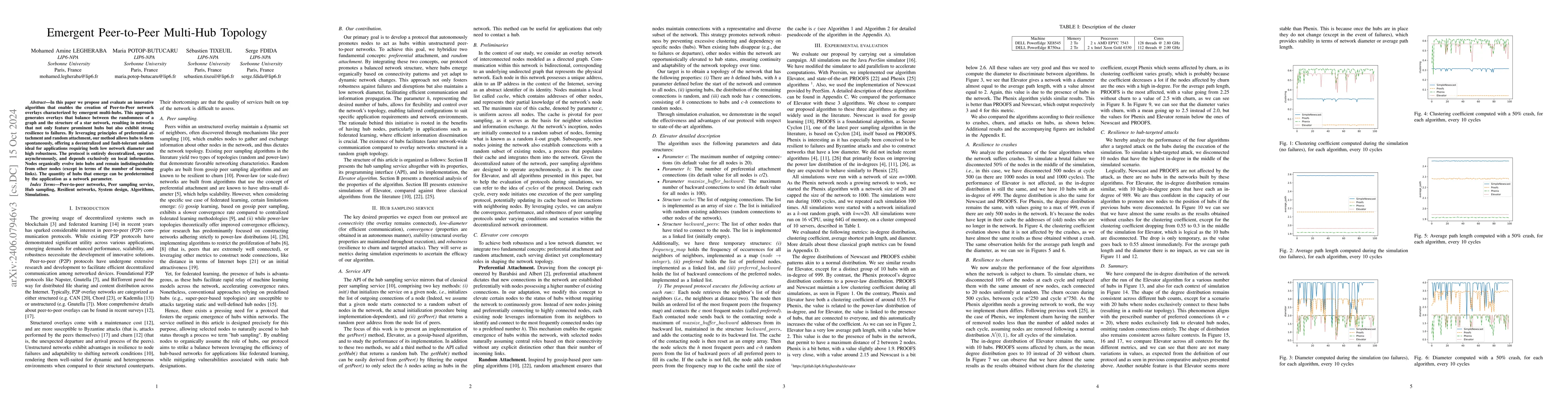 Thumbnail for Elevator: Self-* and Persistent Hub Sampling Service in Unstructured
  Peer-to-Peer Networks
