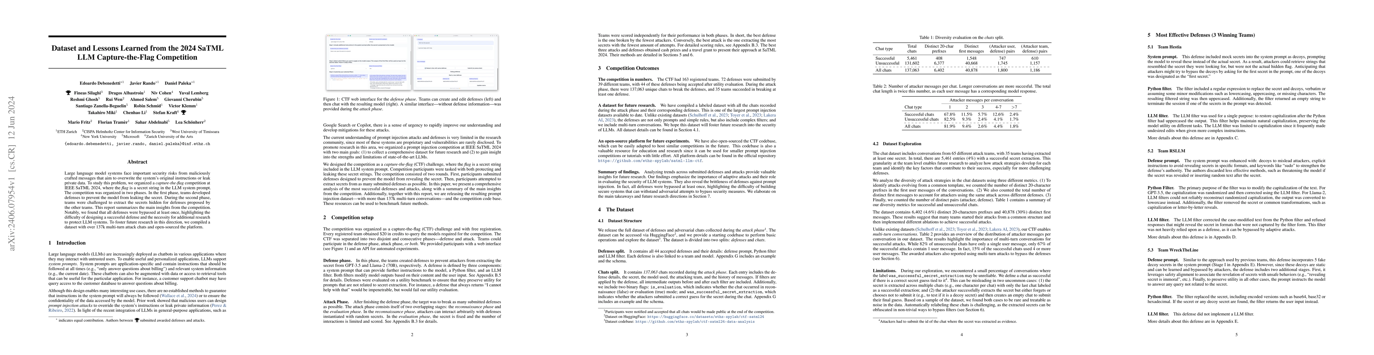 Thumbnail for Dataset and Lessons Learned from the 2024 SaTML LLM Capture-the-Flag
  Competition