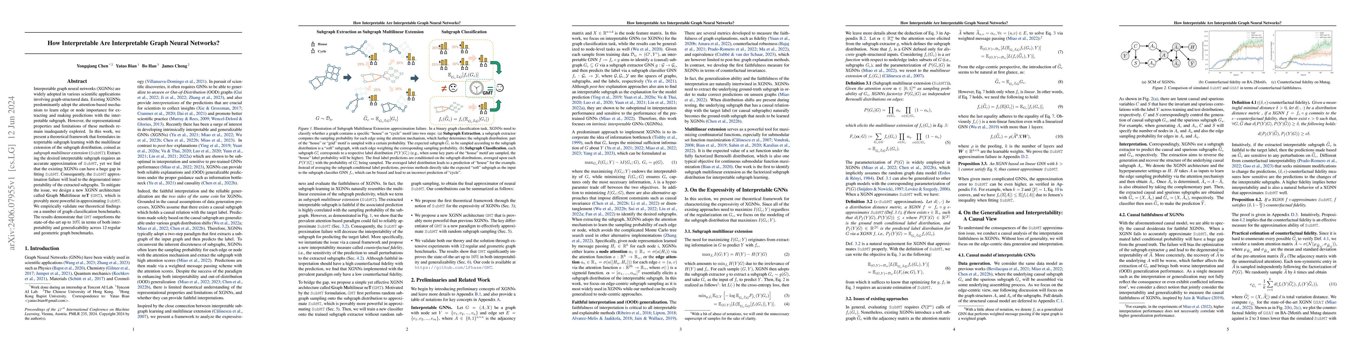 Thumbnail for How Interpretable Are Interpretable Graph Neural Networks?