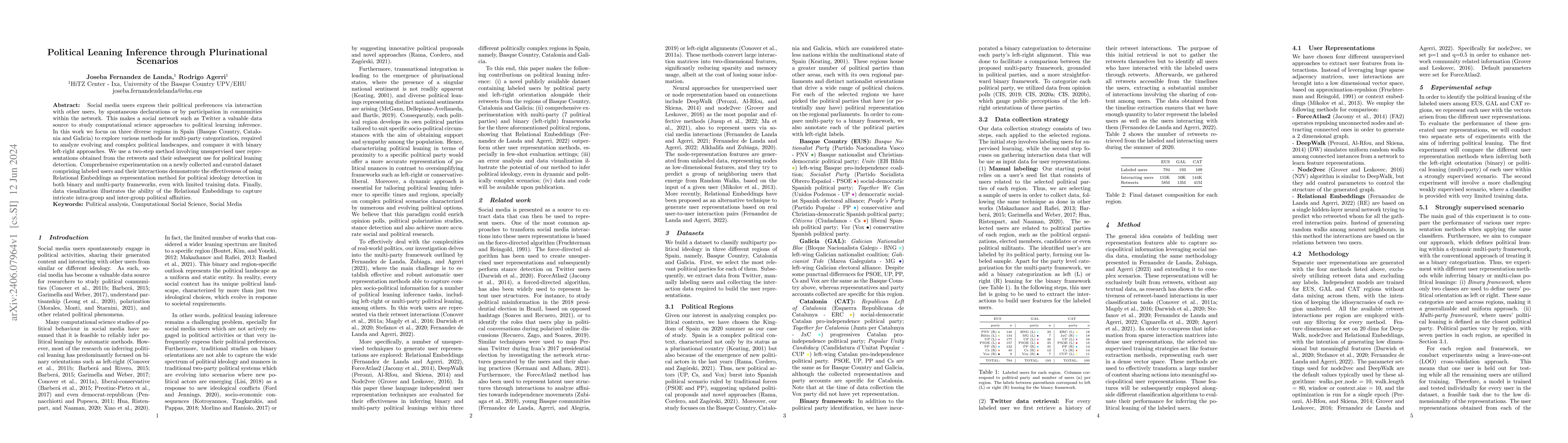 Thumbnail for Political Leaning Inference through Plurinational Scenarios