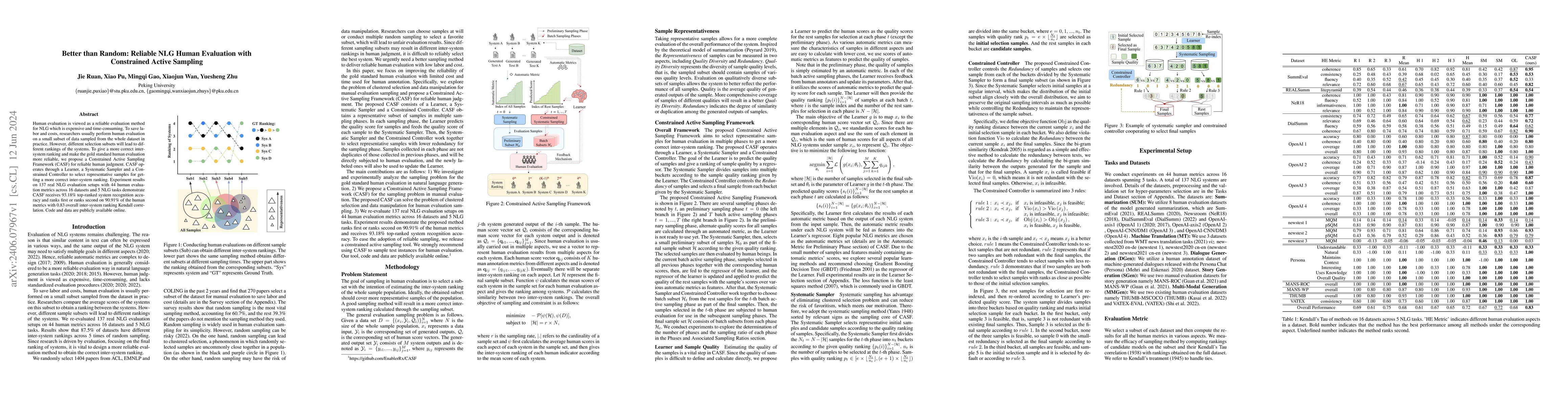 Thumbnail for Better than Random: Reliable NLG Human Evaluation with Constrained
  Active Sampling