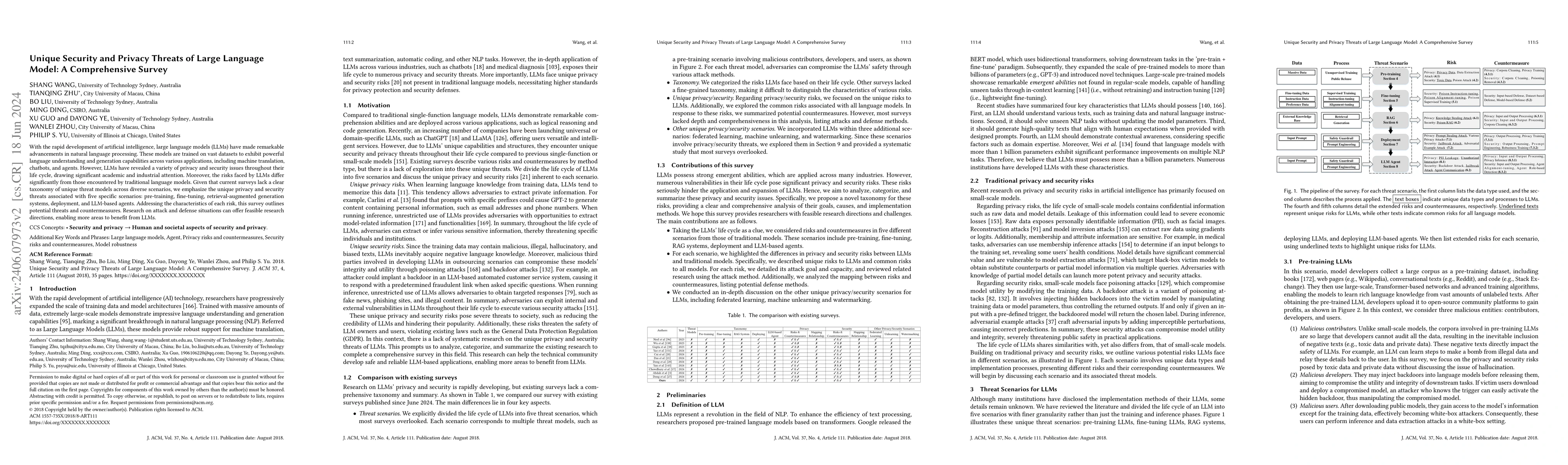 Thumbnail for Unique Security and Privacy Threats of Large Language Model: A
  Comprehensive Survey