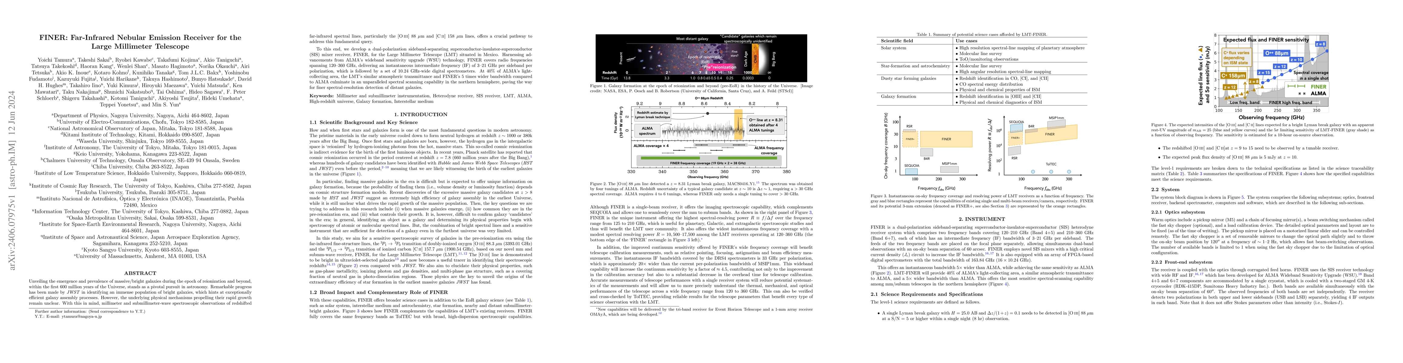 Thumbnail for FINER: Far-Infrared Nebular Emission Receiver for the Large Millimeter
  Telescope