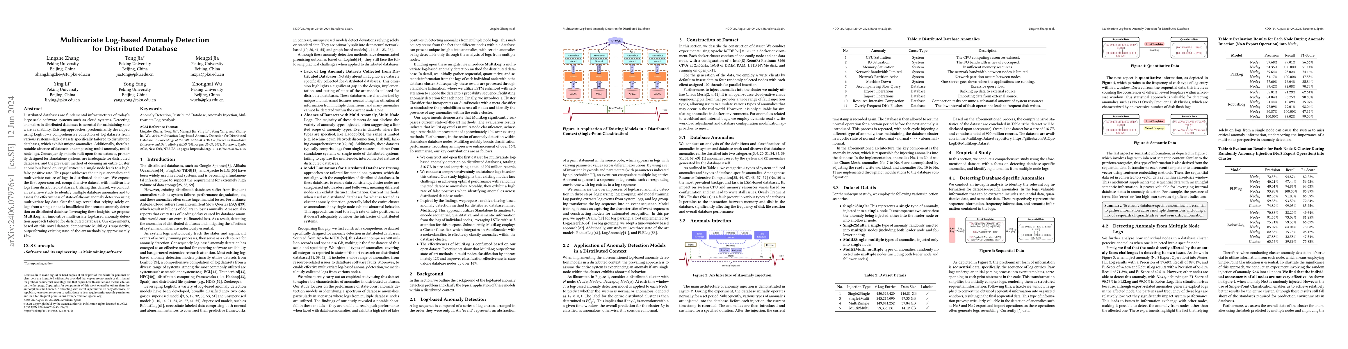 Thumbnail for Multivariate Log-based Anomaly Detection for Distributed Database