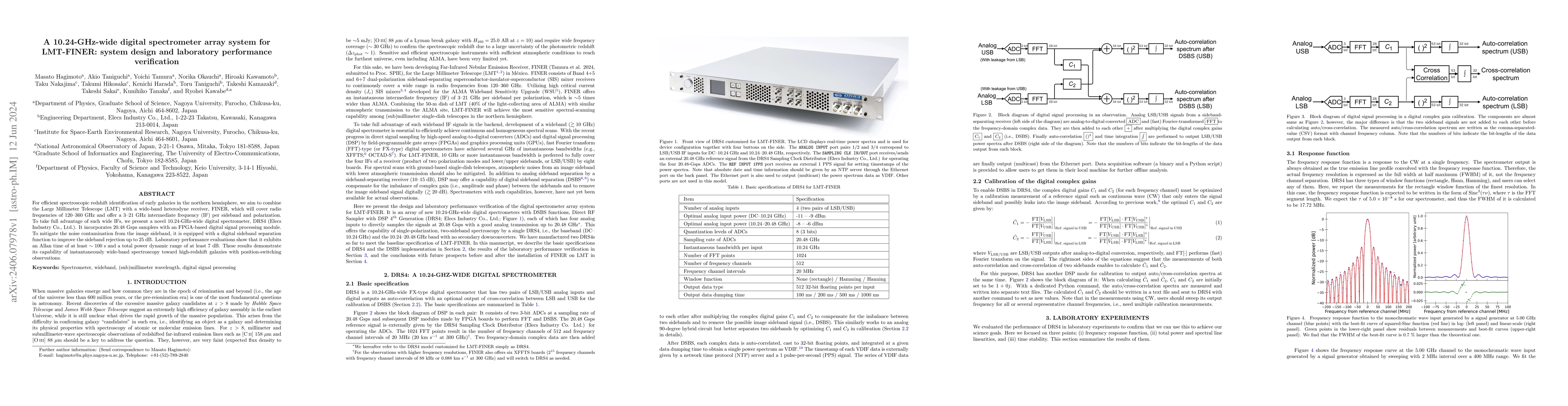 Thumbnail for A 10.24-GHz-wide digital spectrometer array system for LMT-FINER: system
  design and laboratory performance verification