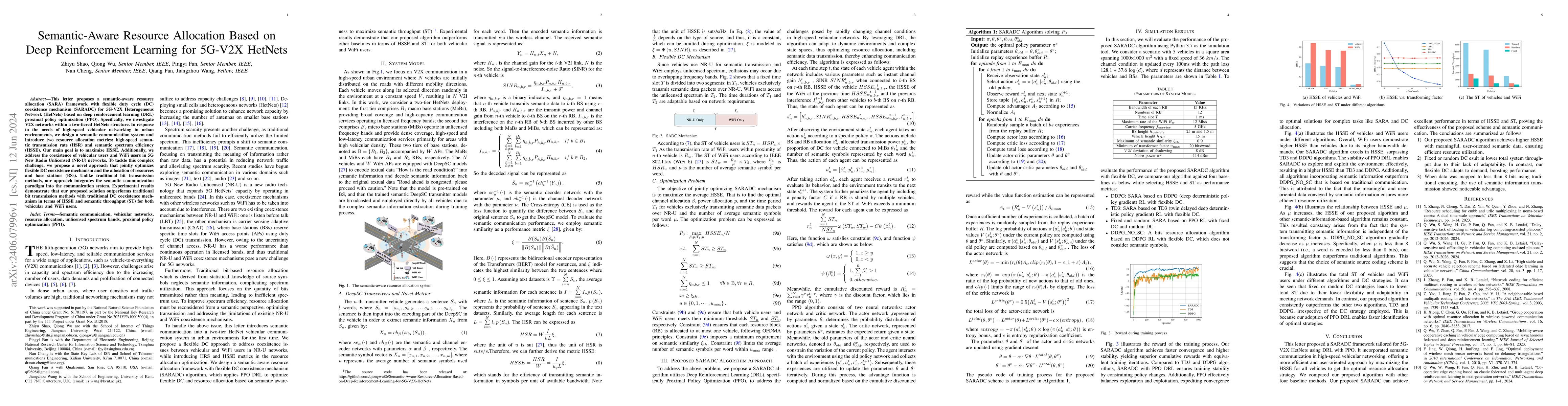 Thumbnail for Semantic-Aware Resource Allocation Based on Deep Reinforcement Learning
  for 5G-V2X HetNets