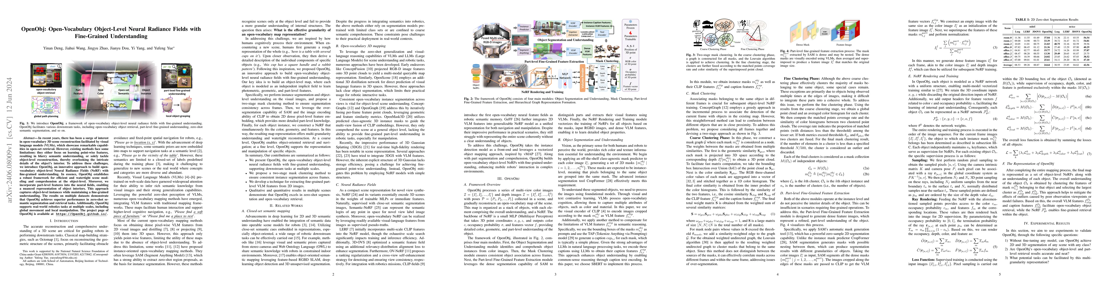 Thumbnail for OpenObj: Open-Vocabulary Object-Level Neural Radiance Fields with
  Fine-Grained Understanding