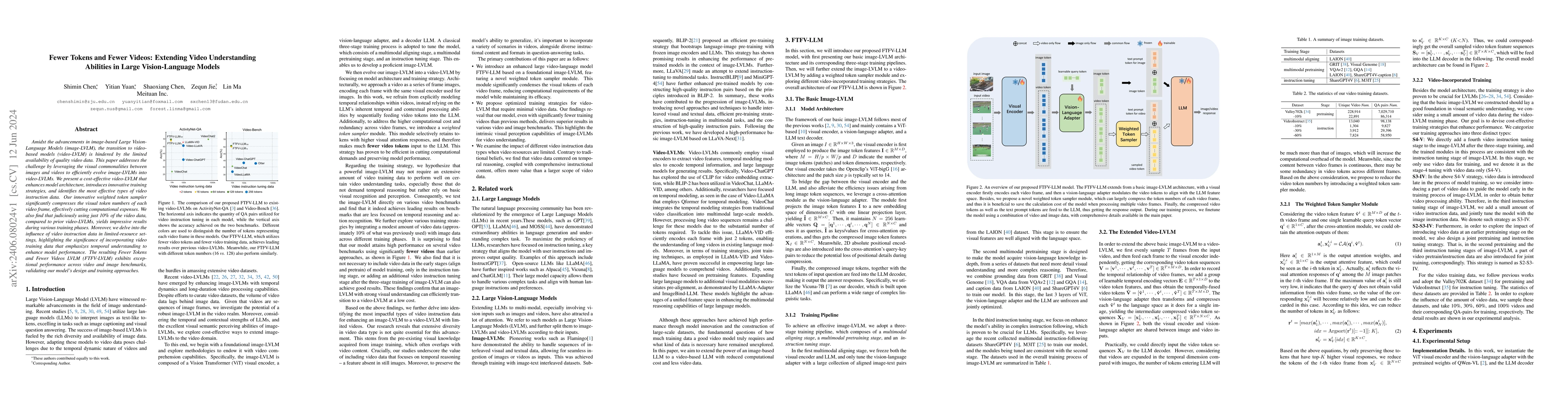 Thumbnail for Fewer Tokens and Fewer Videos: Extending Video Understanding Abilities
  in Large Vision-Language Models