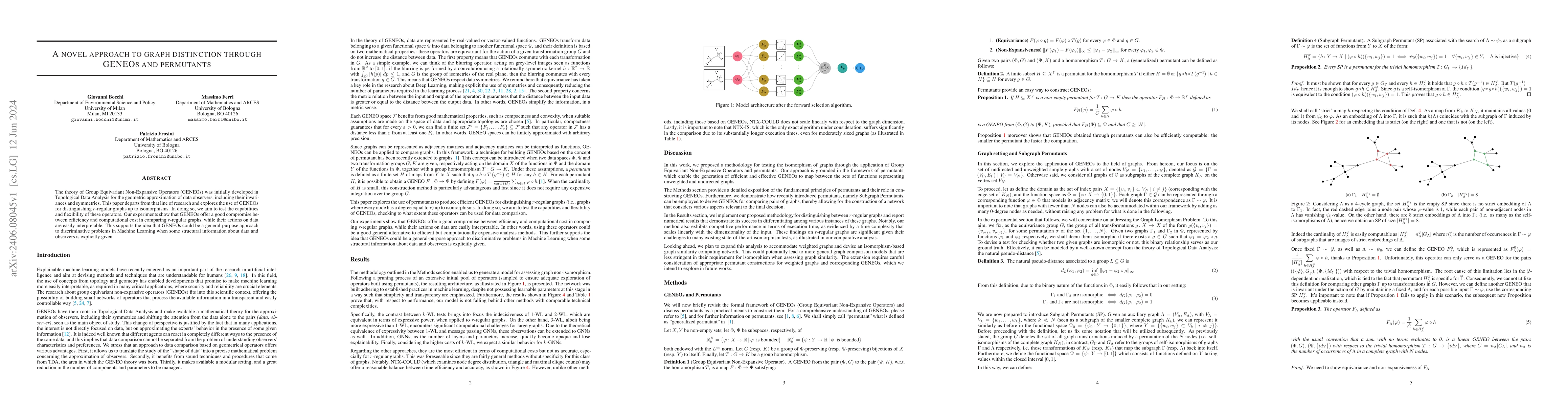 Thumbnail for A novel approach to graph distinction through GENEOs and permutants
