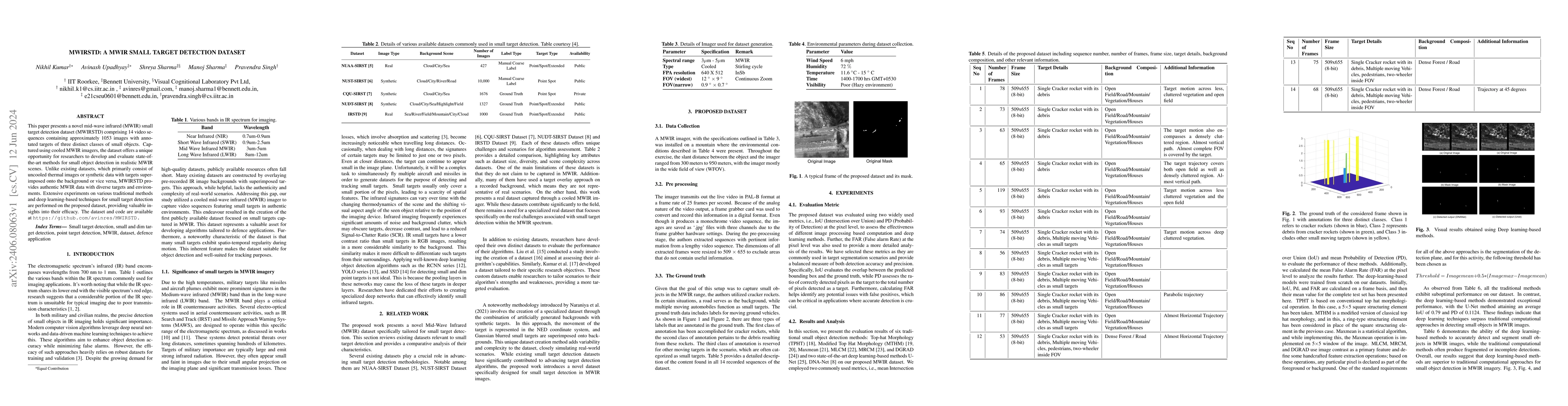 Thumbnail for MWIRSTD: A MWIR Small Target Detection Dataset