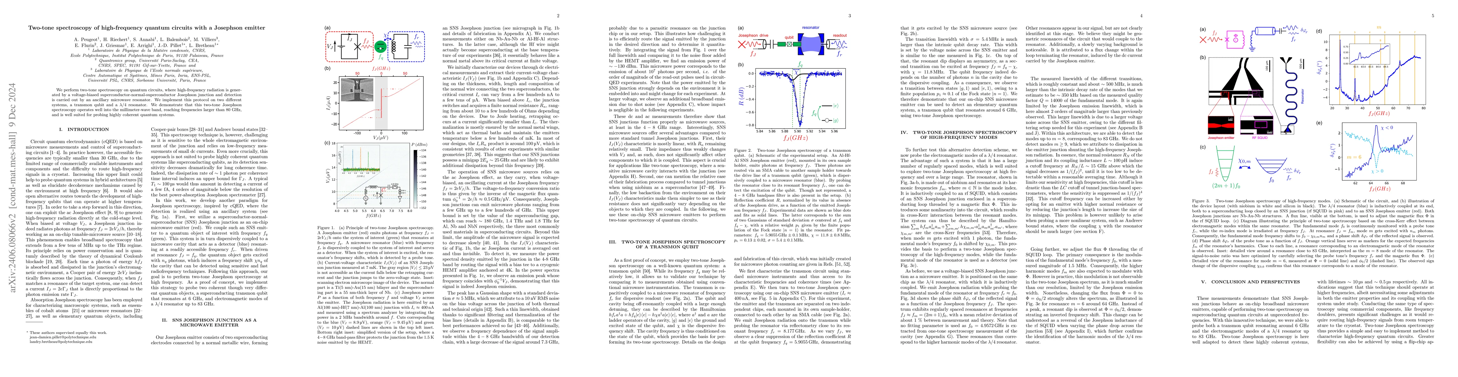 Thumbnail for Two-tone spectroscopy of high-frequency quantum circuits with a
  Josephson emitter