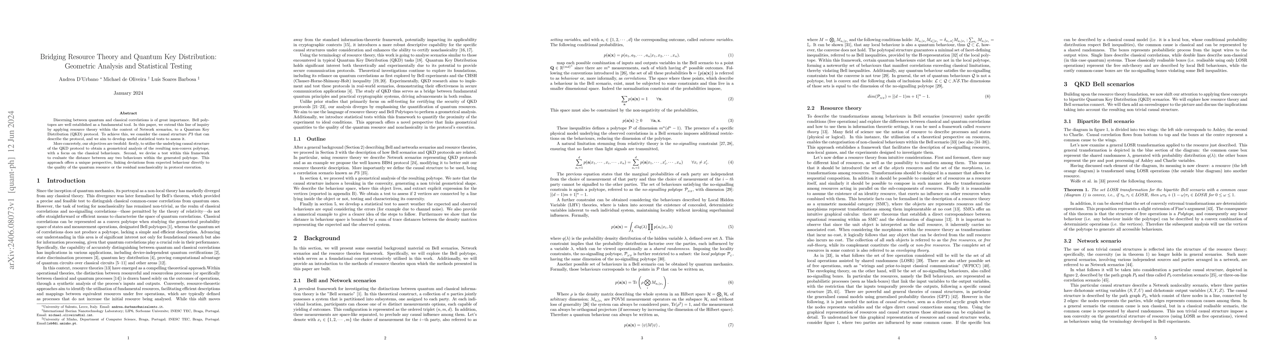 Thumbnail for Bridging Resource Theory and Quantum Key Distribution: Geometric
  Analysis and Statistical Testing