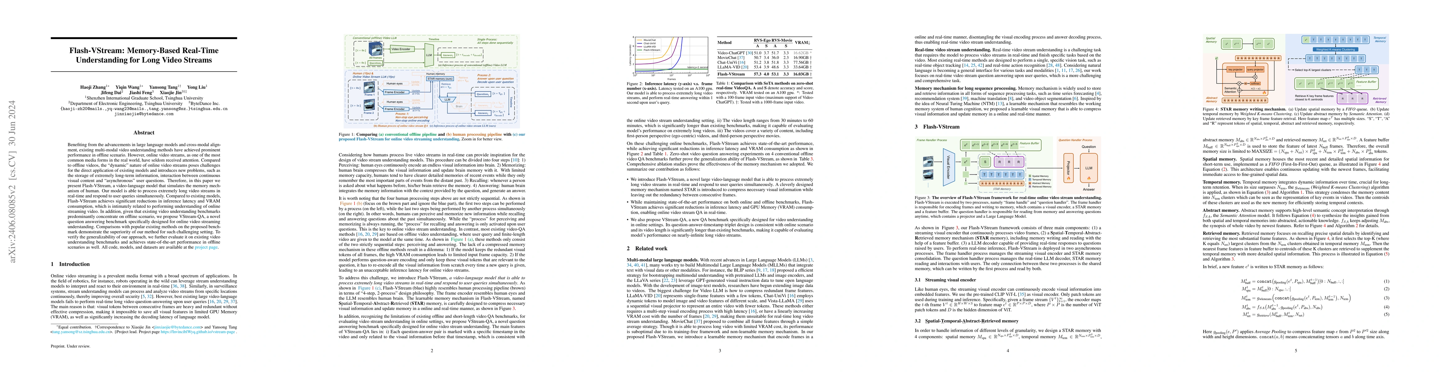 Thumbnail for Flash-VStream: Memory-Based Real-Time Understanding for Long Video
  Streams