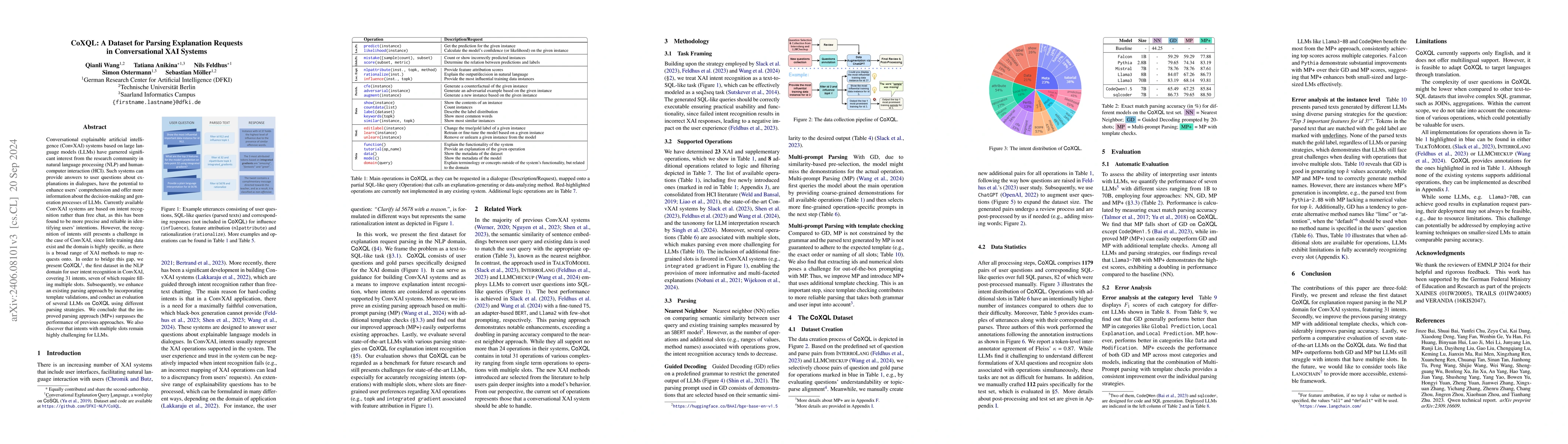 Thumbnail for CoXQL: A Dataset for Parsing Explanation Requests in Conversational XAI
  Systems