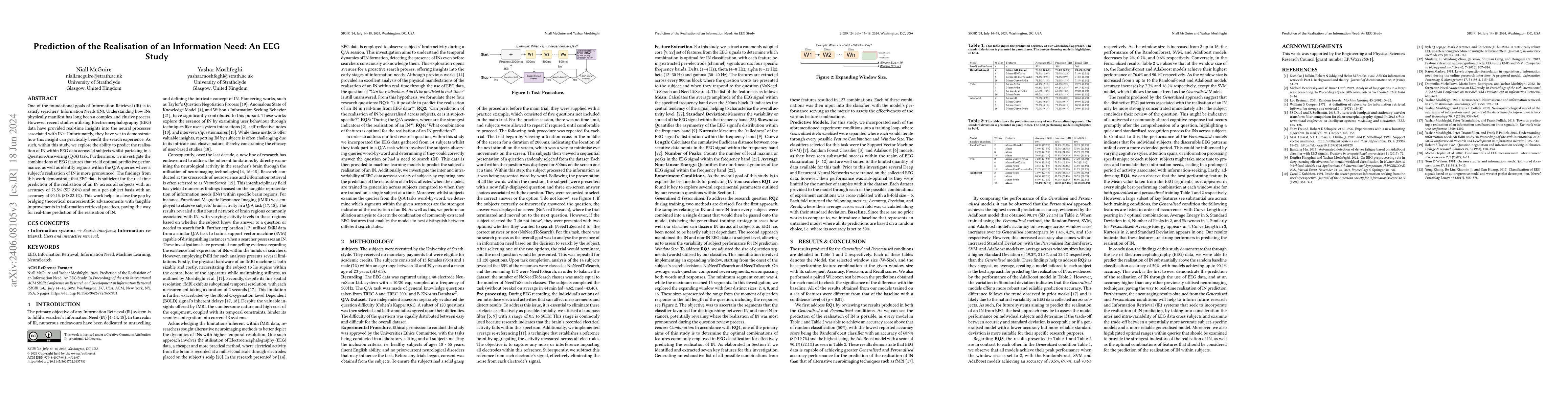 Thumbnail for Prediction of the Realisation of an Information Need: An EEG Study