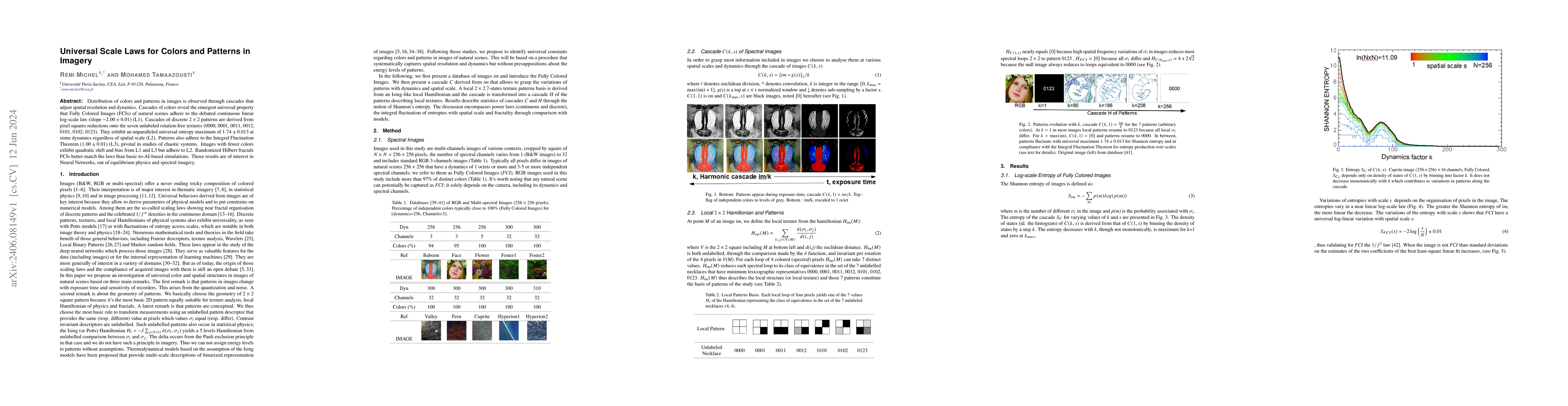 Thumbnail for Universal Scale Laws for Colors and Patterns in Imagery